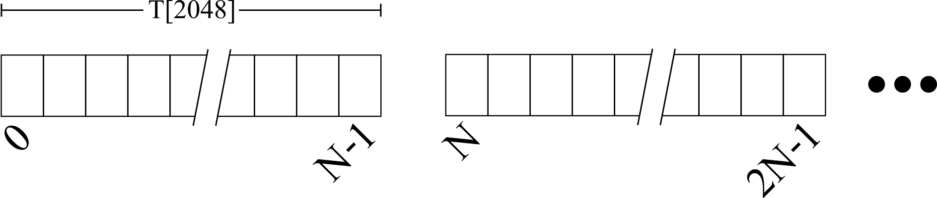 dvector.png