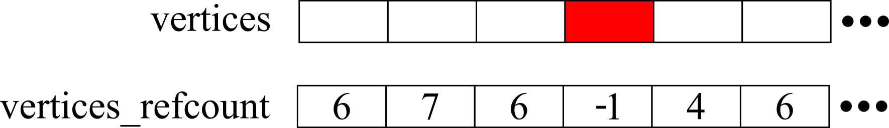 ds_refcount.png