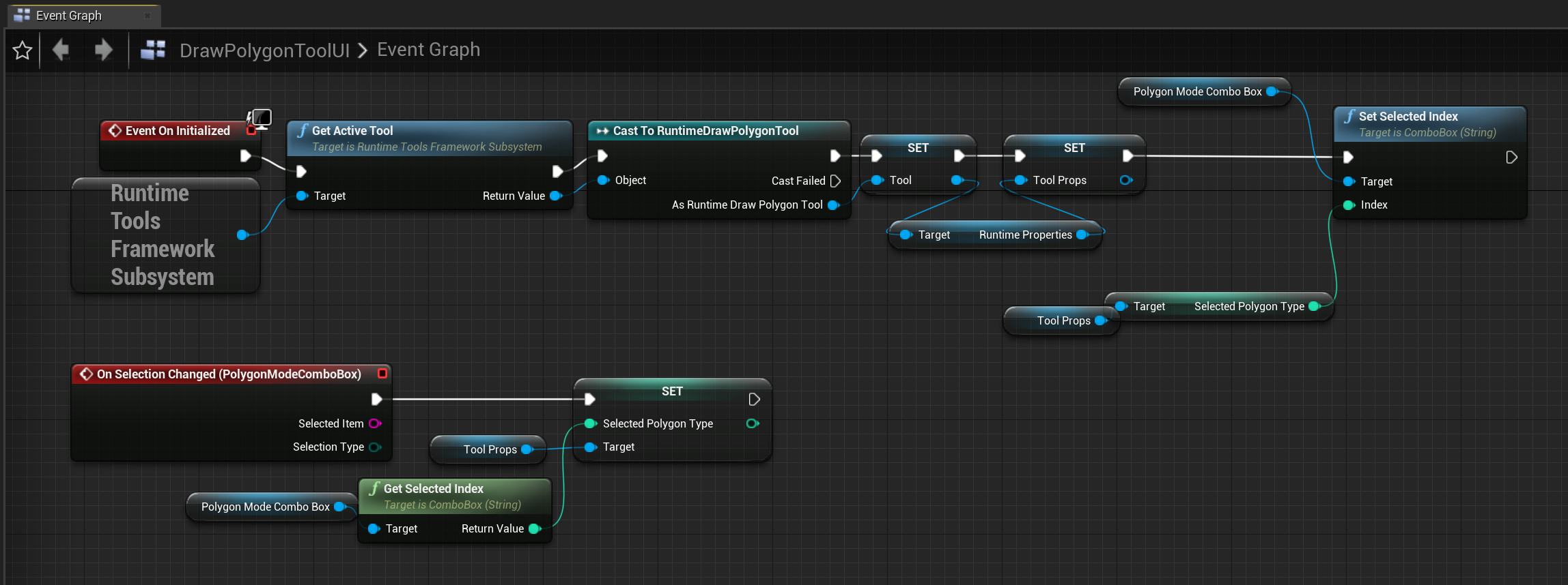 How to Make a Grand-Strategy-like Interactive Map - C++ - Epic Developer  Community Forums