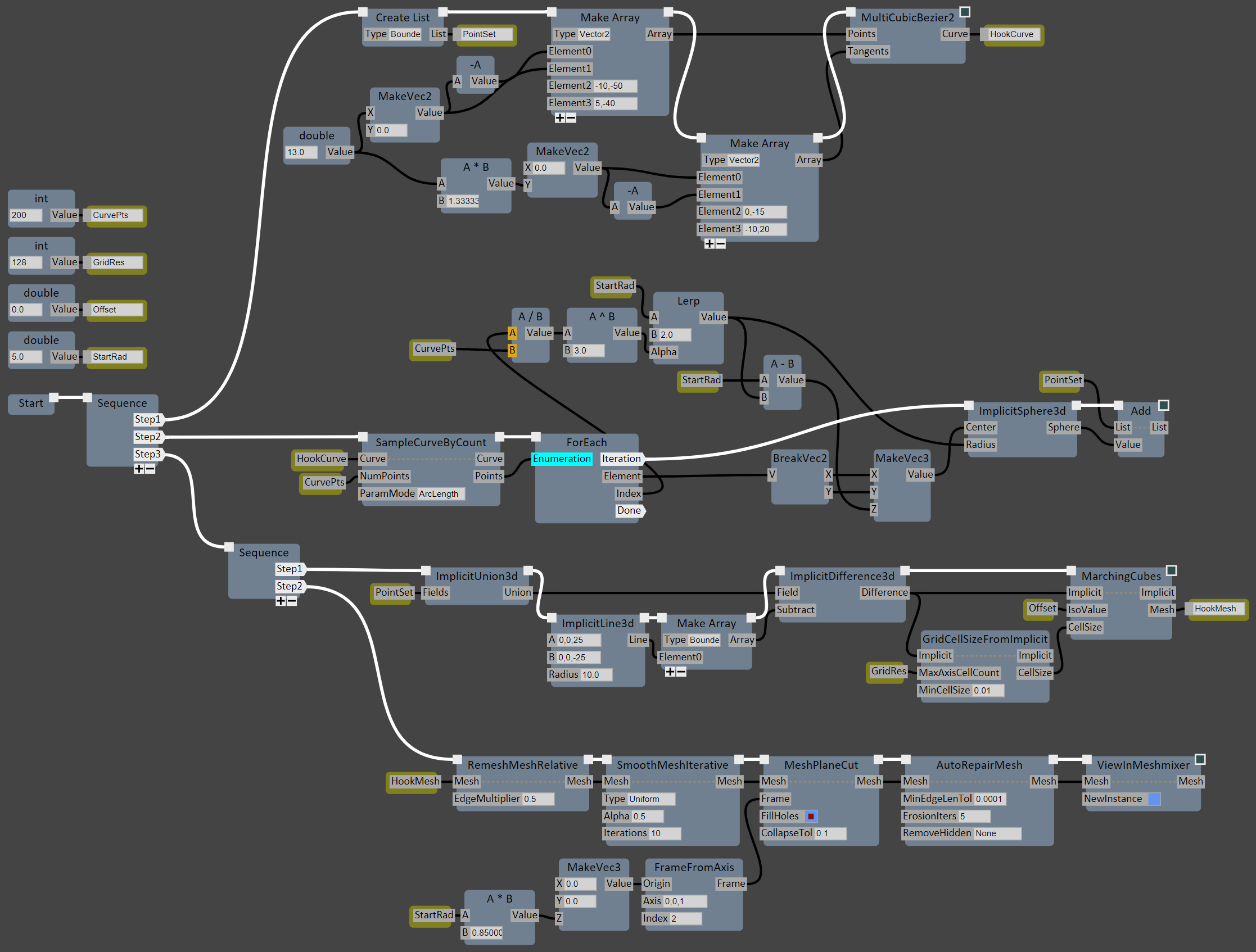 Gradientspace Graph Beta