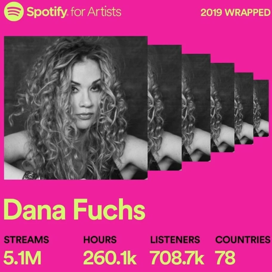 Thank you all!