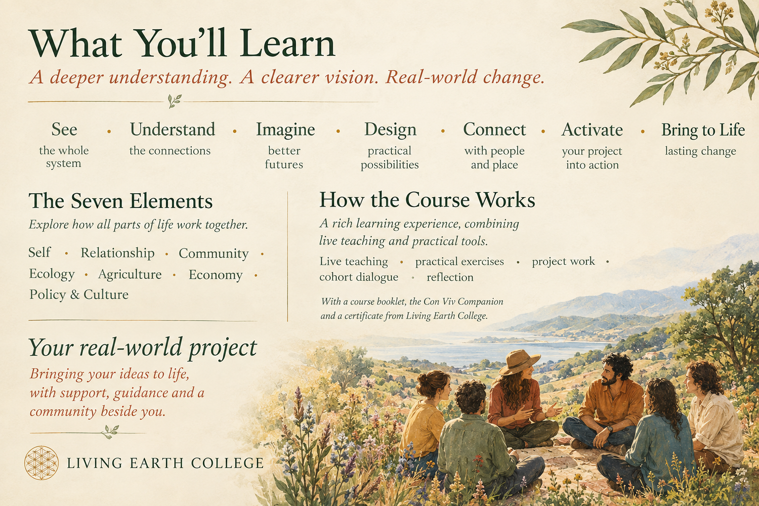 Learning.png