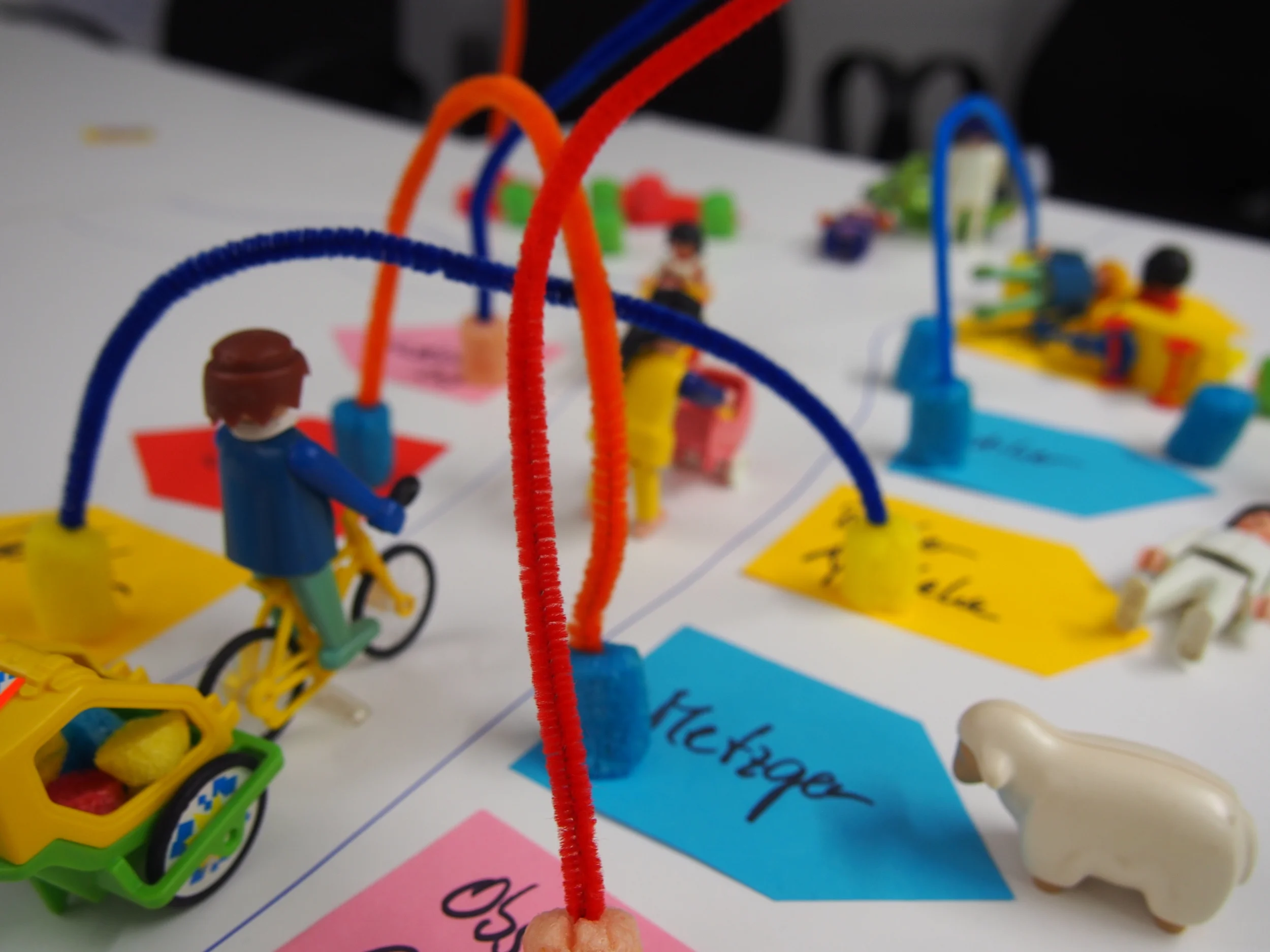 Workshop "Global denken - lokal handeln" (Bürger gestalten ihre Stadt)