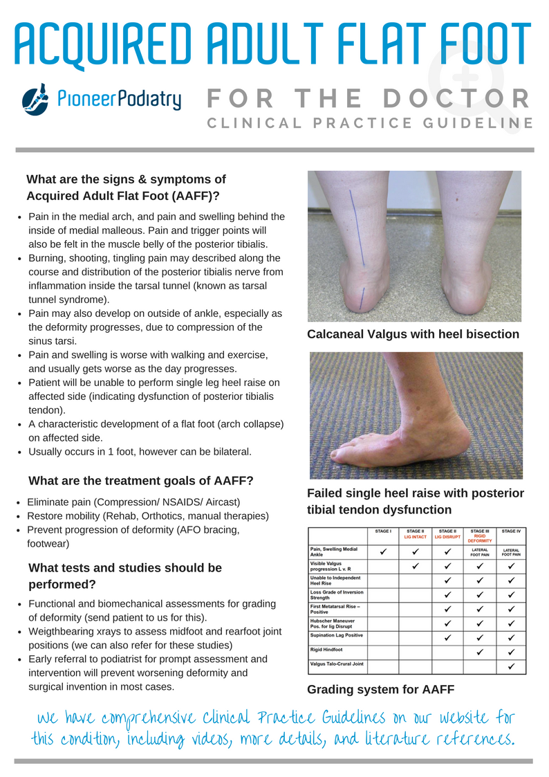 Clinical Practice Guideline for Acquired Adult Flat Foot