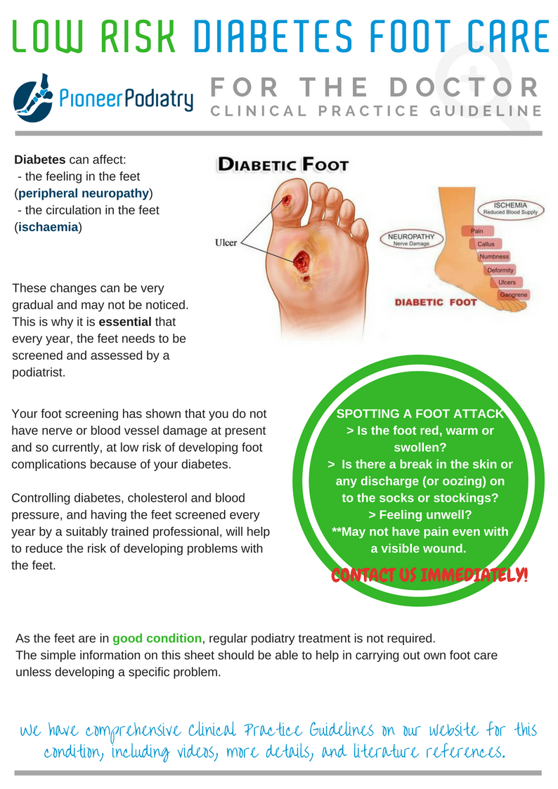 Clinical Practice Guideline Low Risk