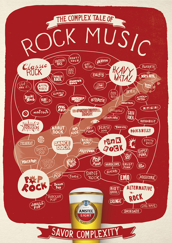 AMSTEL_RockMusic_041212.jpg