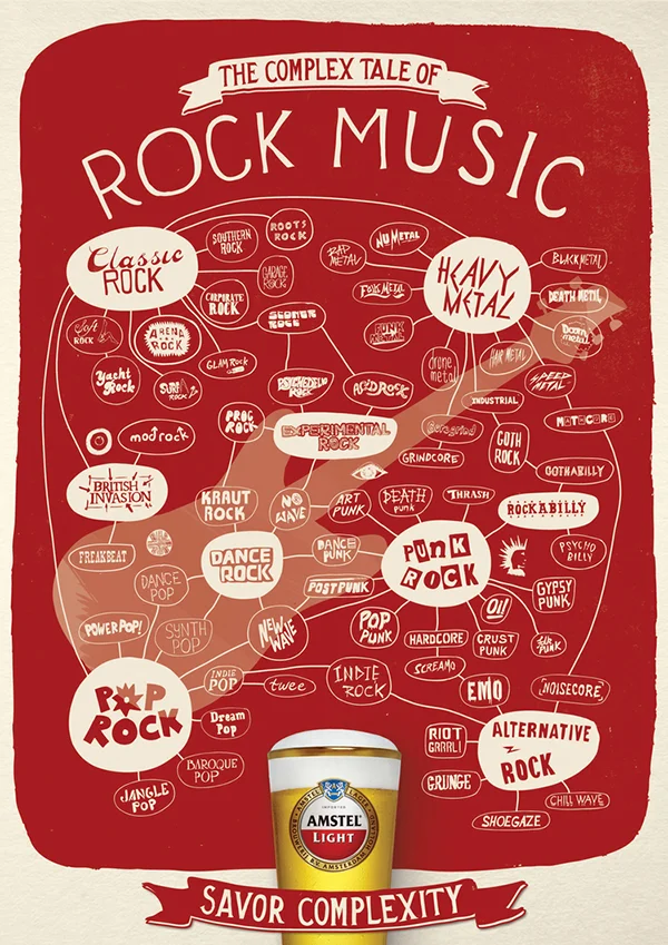 AMSTEL_RockMusic_041212.jpg