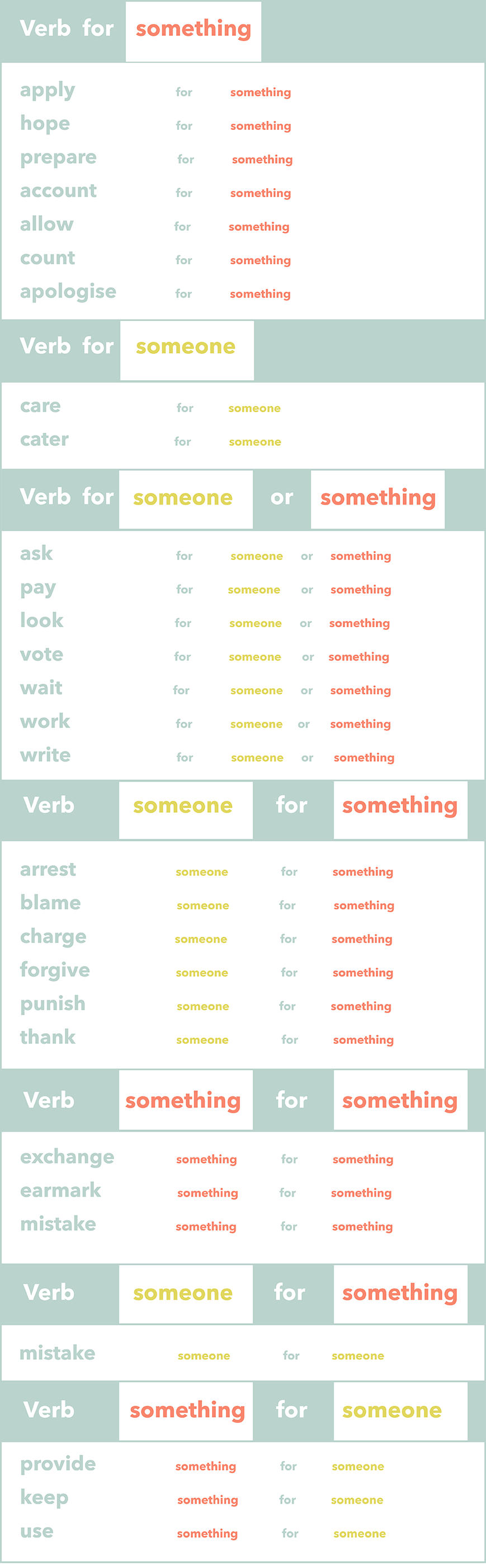 verbs plus for