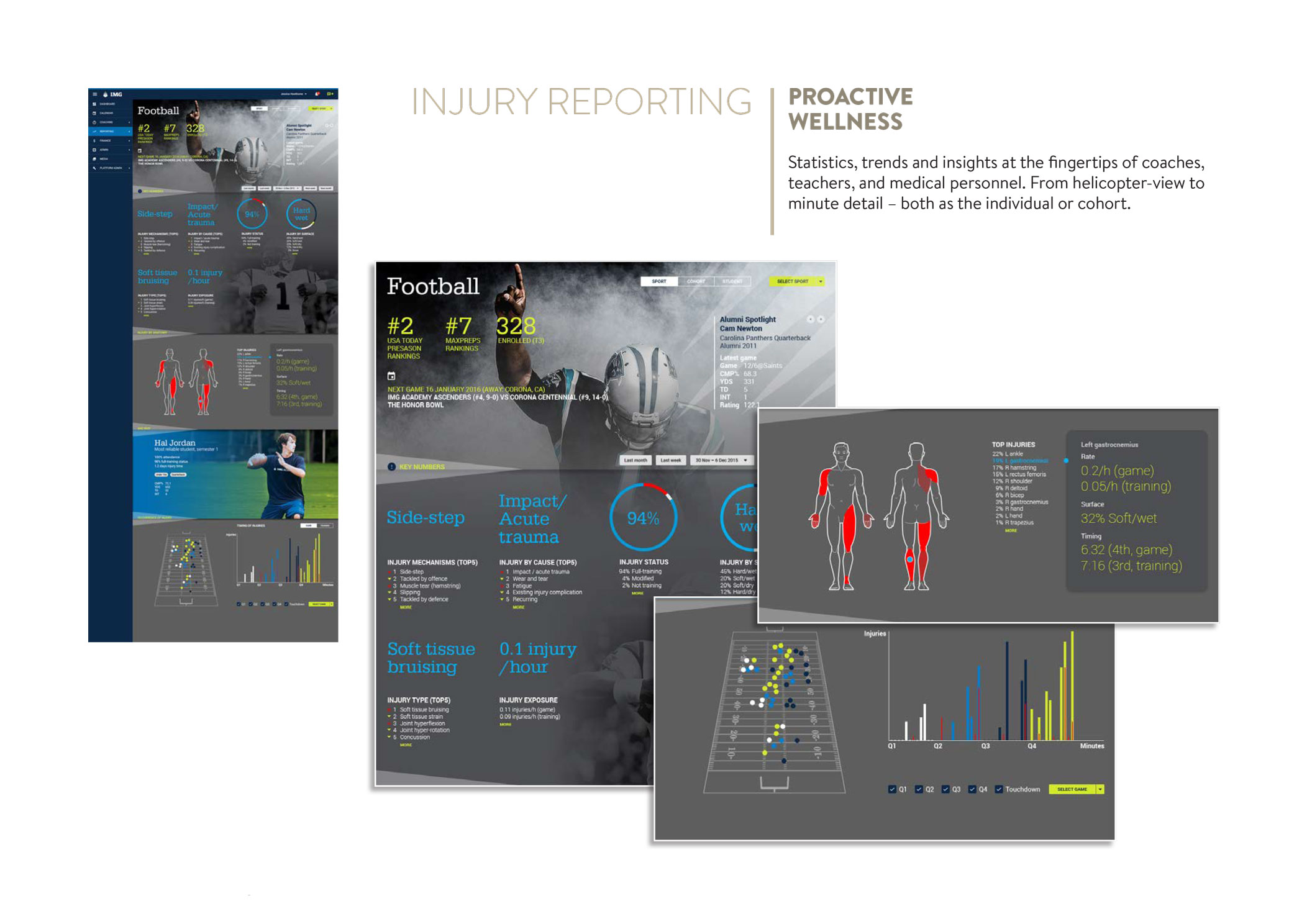 SMG-Technologies-slides-injury-reporting.jpg