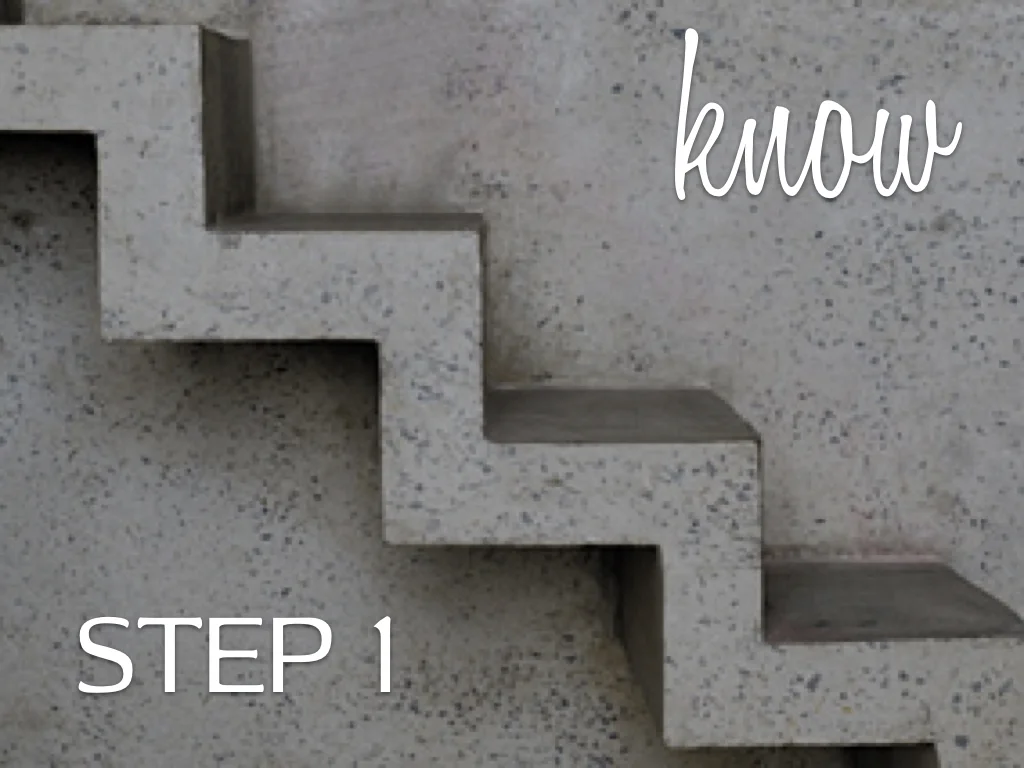 Step 1: Know