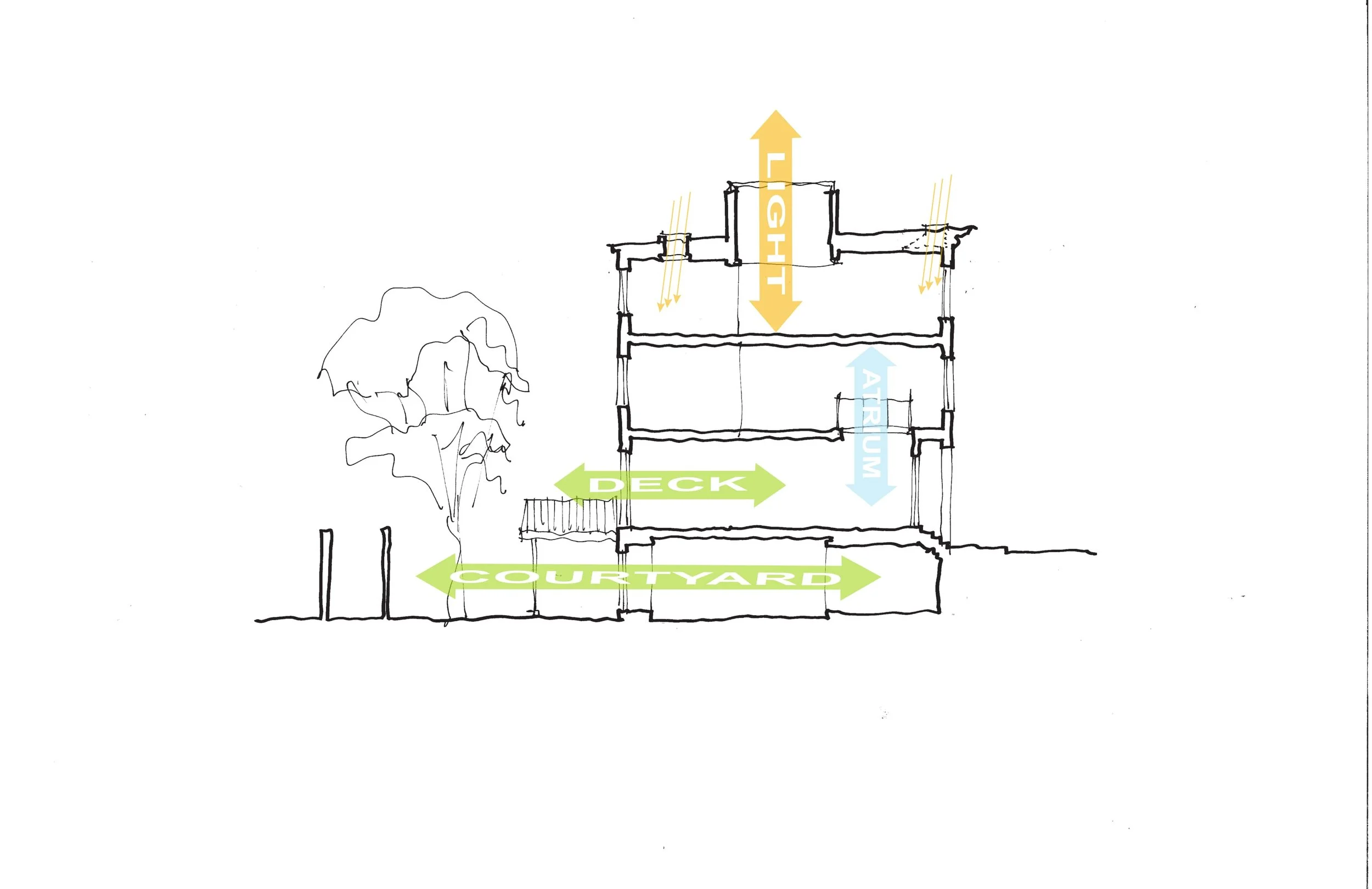 Section-key-1.jpg