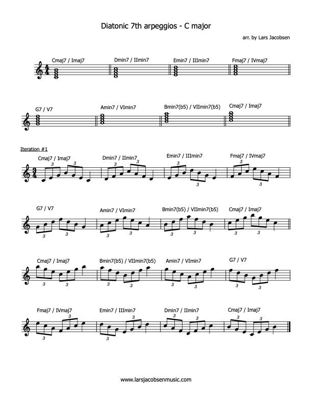 7th arps - C major pg 1.png