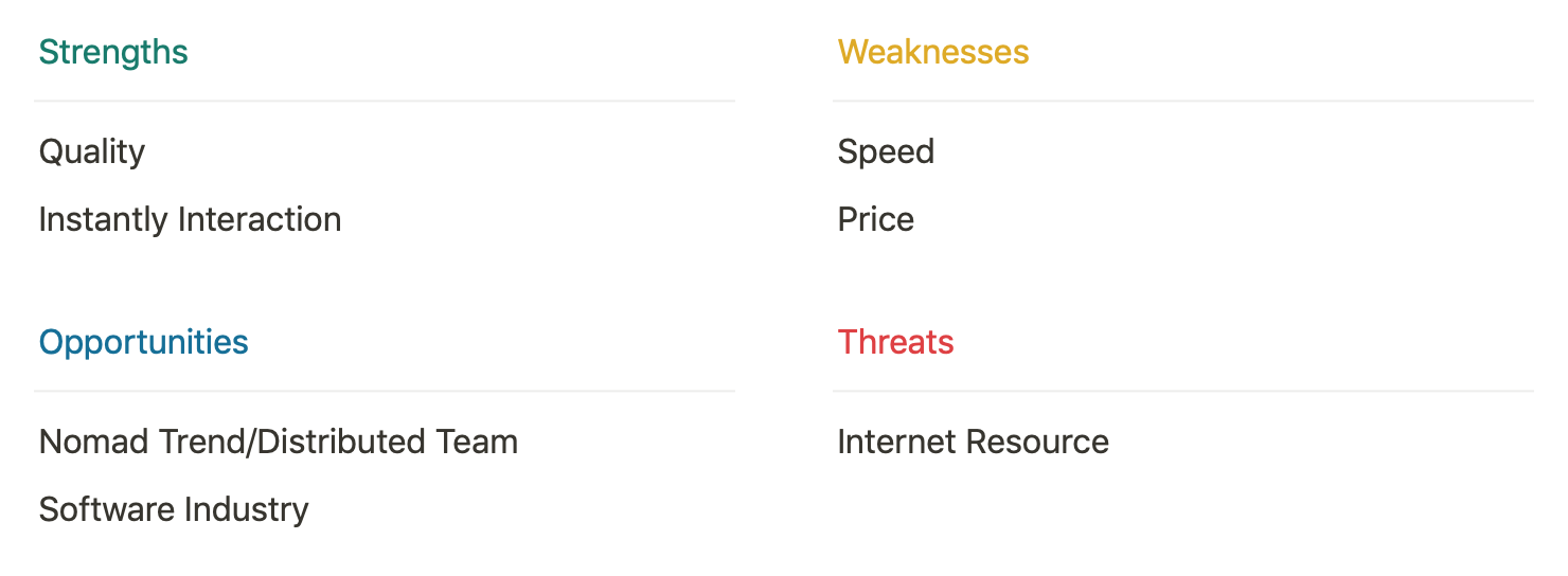 Codementor SWOT.png