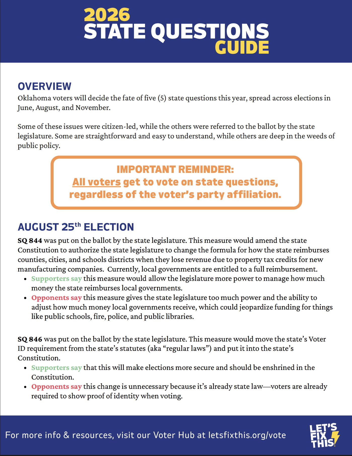 Let's Fix This Voter Guide