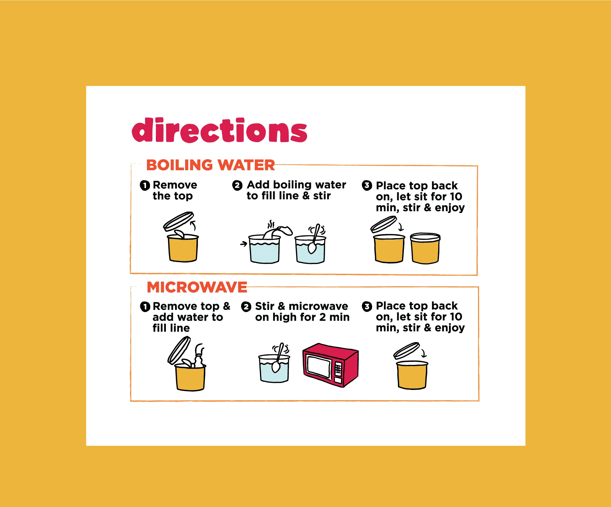 Directions.jpg