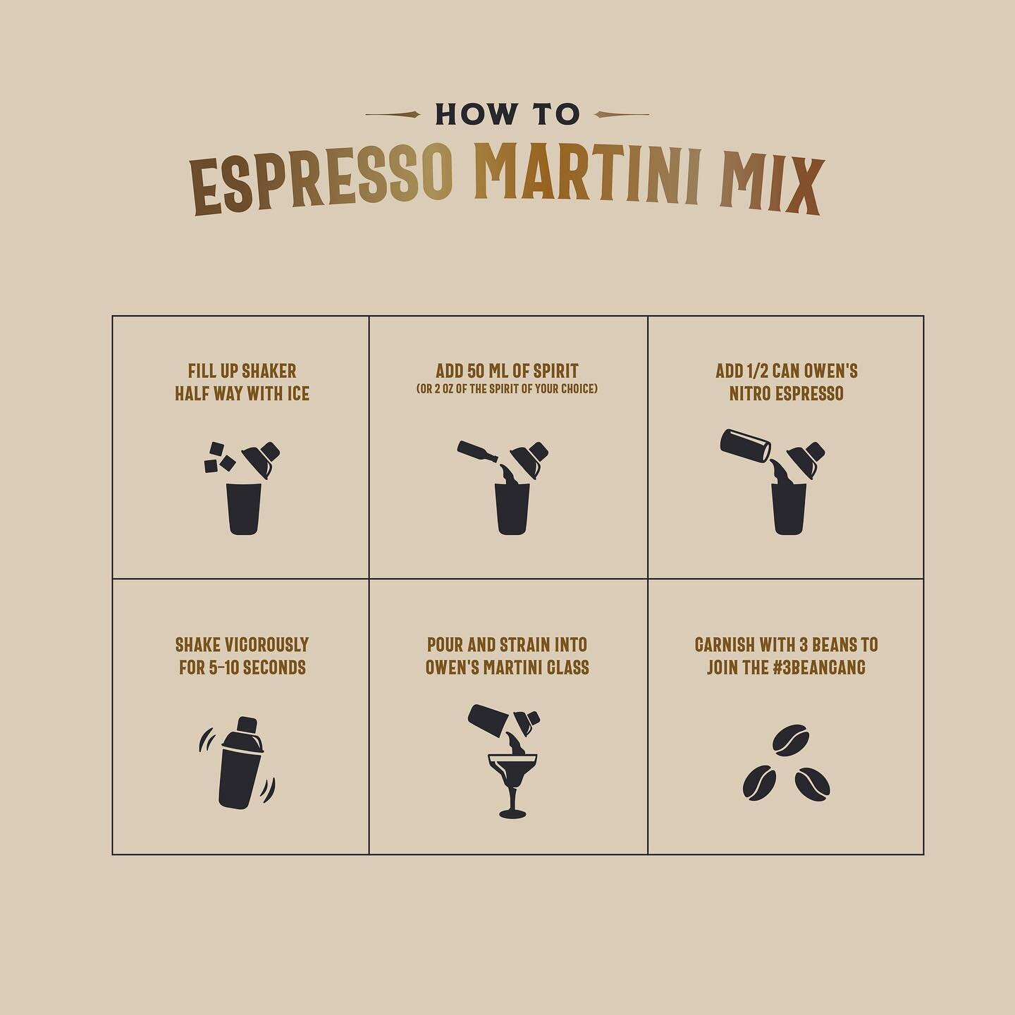 A how to graphic for @owensmixers espresso martini mix

#icondesign #iconaday #iconography