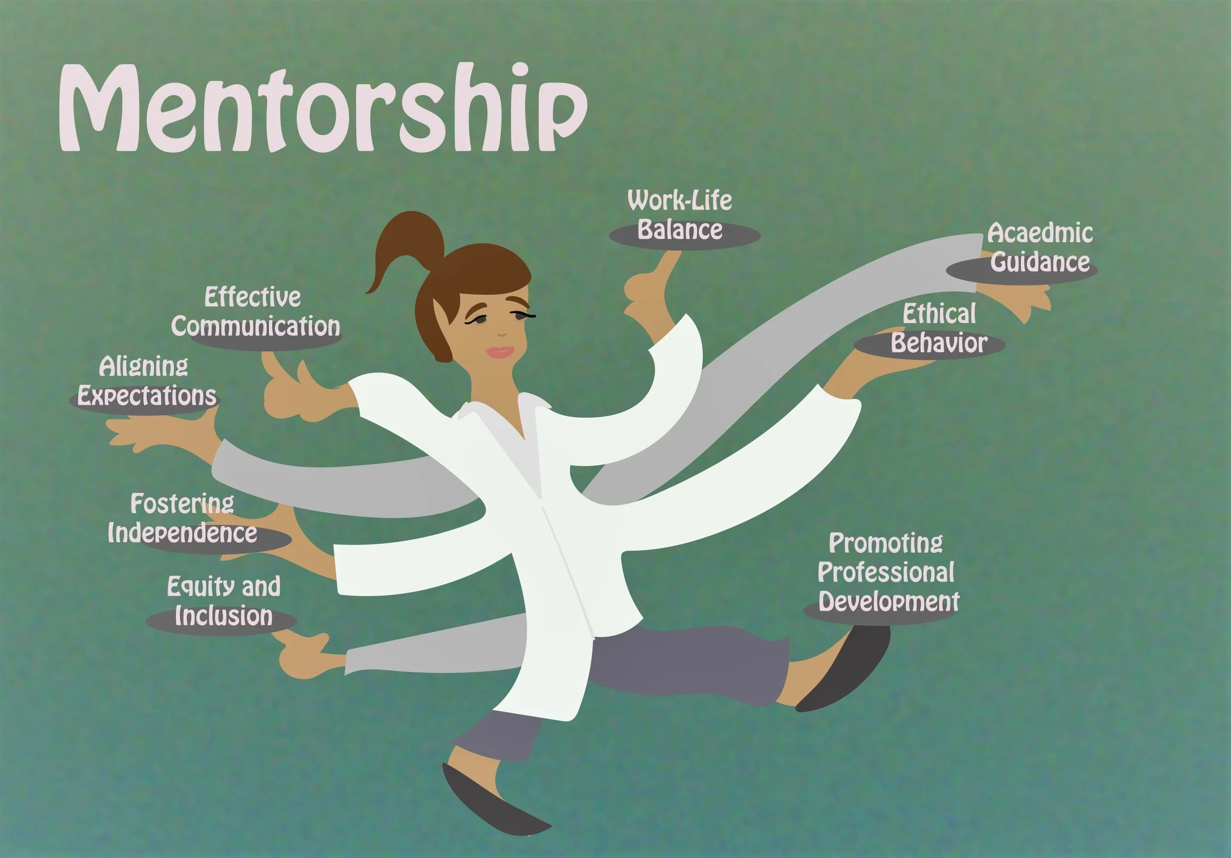 5_mentor balance.jpg