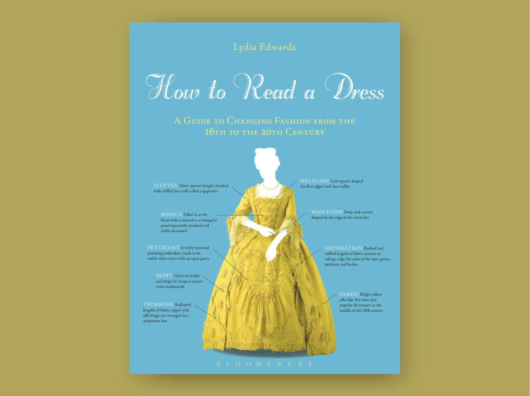 How to Read a Dress Image.png