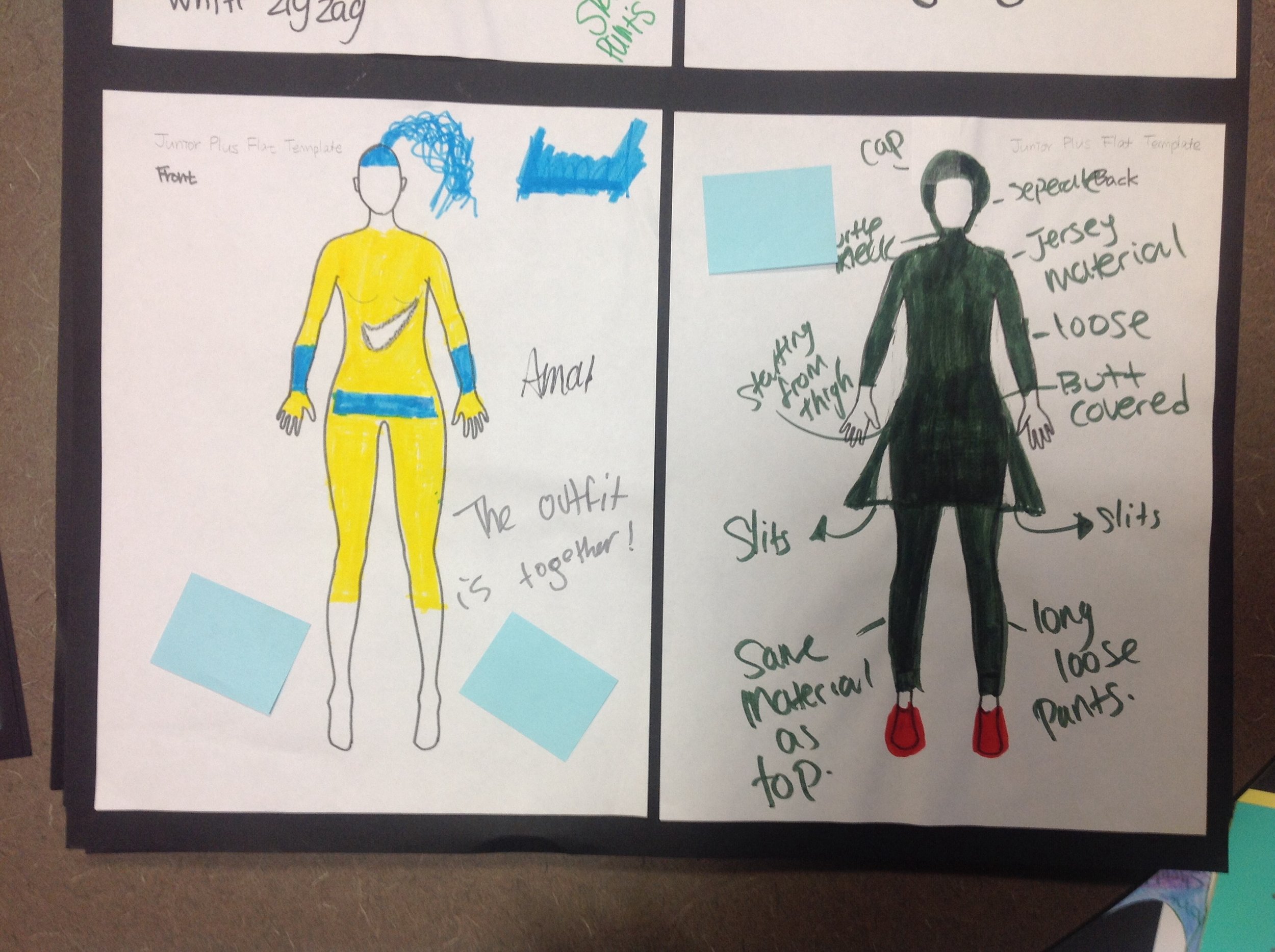  Vote!!! Once initial activewear designs were developed, the girl on the project team voted for their favorite croquis. 