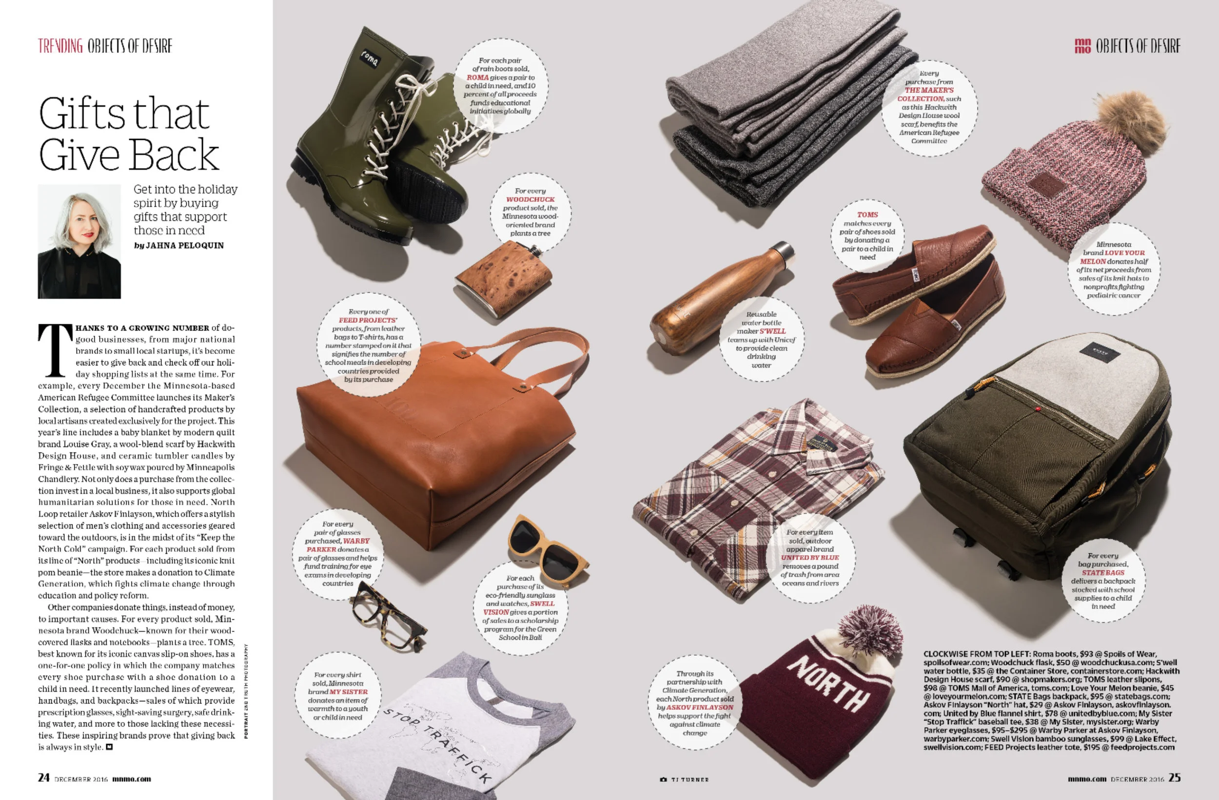 2016-12-Gift-guide.jpg
