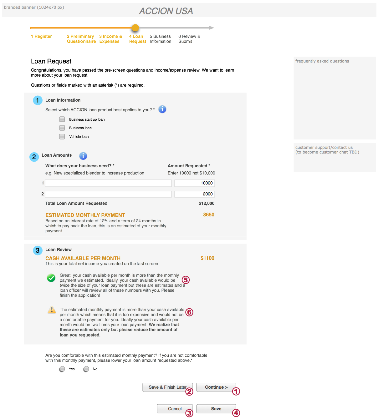 Wireframes notate the logic in each step of the online application