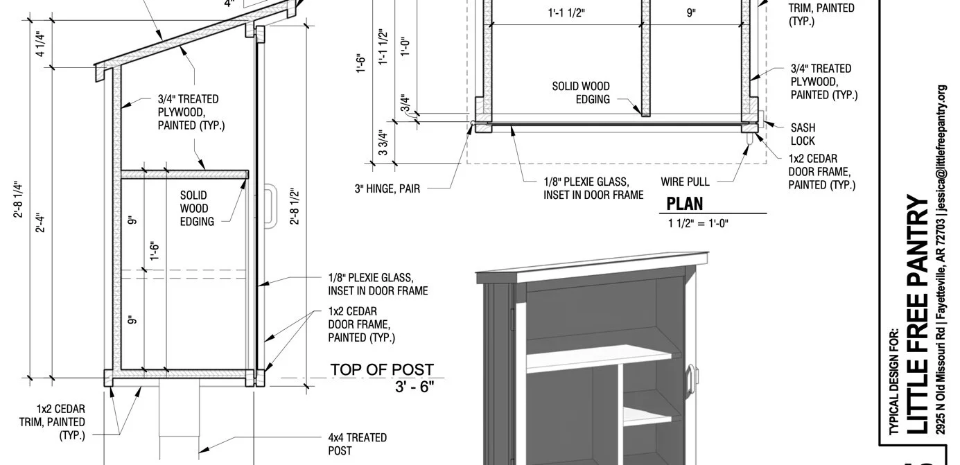 How to Replicate the LFP Pilot