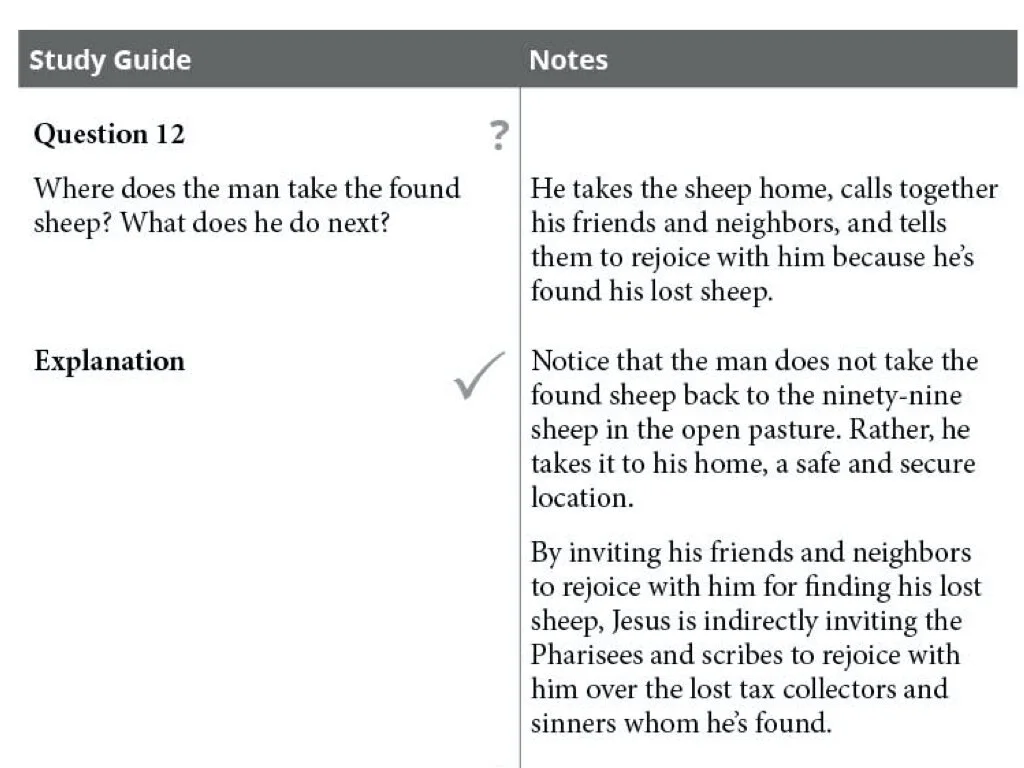 Discipleship & Jesus-movement #2.032.jpeg