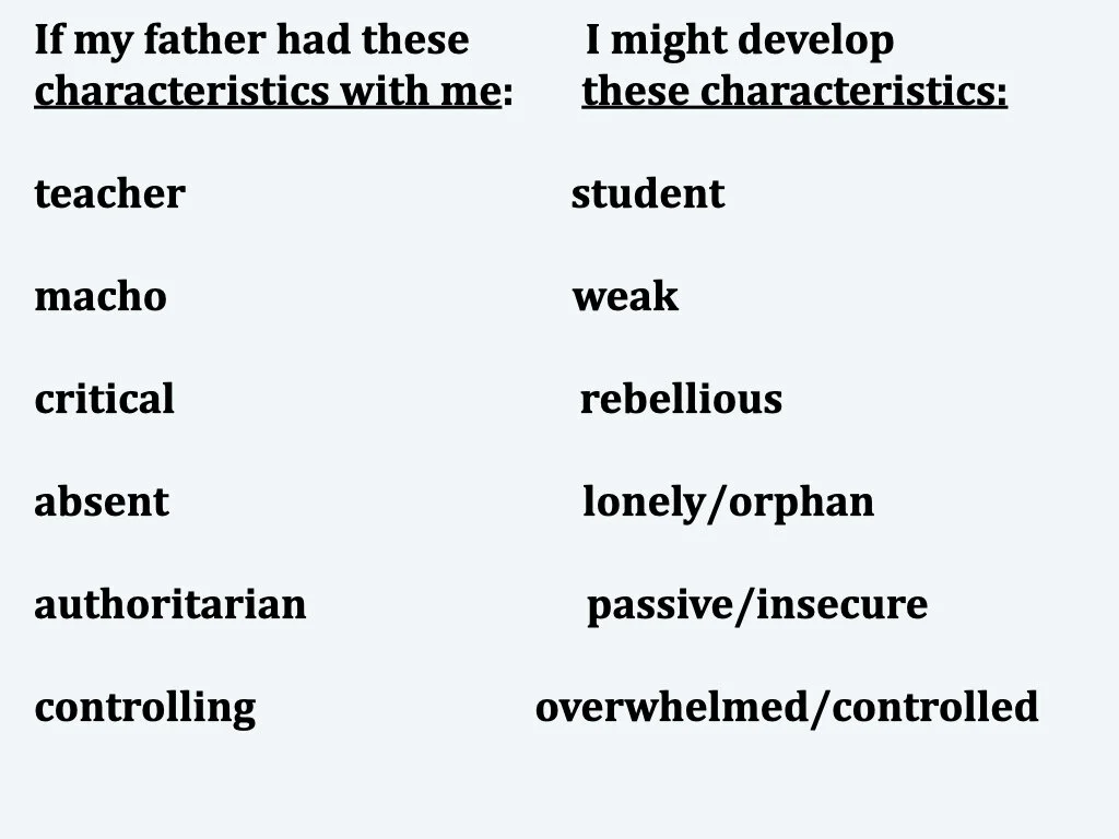 Healing of Father Wounds (Webinar).006.jpeg