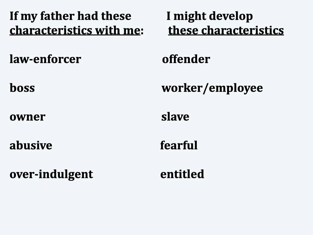 Healing of Father Wounds (Webinar).007.jpeg