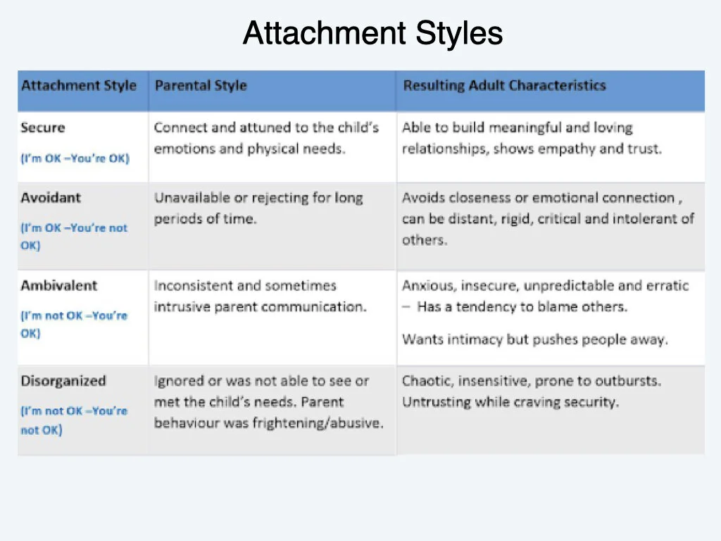 #4 Healing from Mother Wounds.003.jpeg