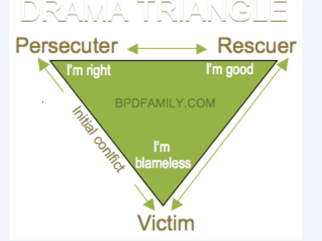 #5 Healthy Resistance vs. Reactive Rebellion.004.jpeg