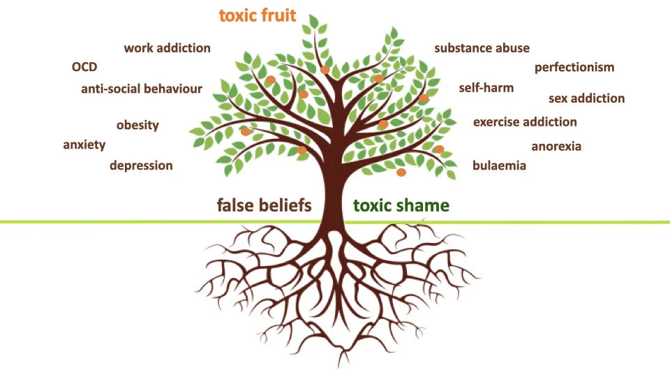 GW 2.6 Shame.046.jpeg