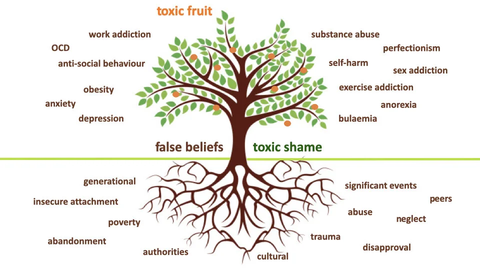 GW 2.6 Shame.047.jpeg