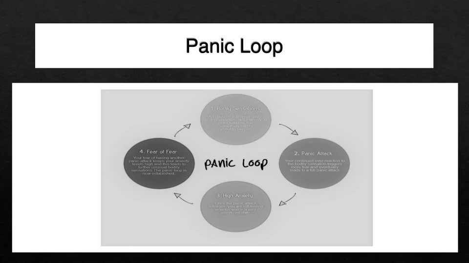 Anxiety Depression and Bipolar Key Notes  (2).006.jpeg