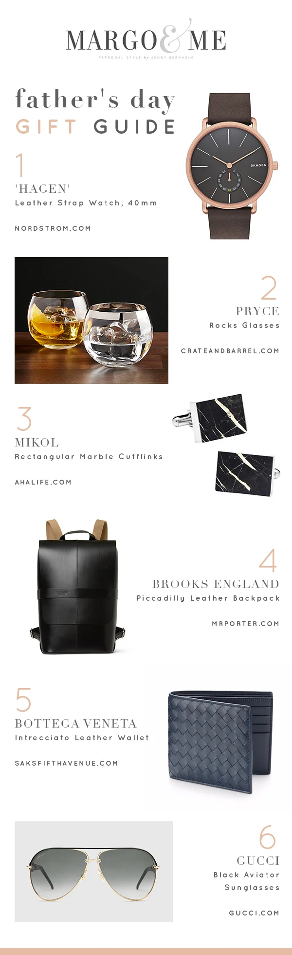 Margo&Me_Newsletter_FathersDayGifts.jpg