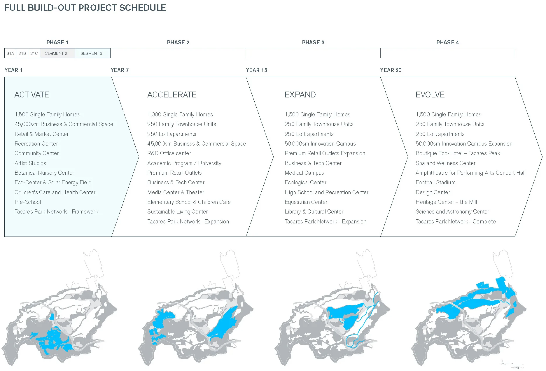 13_0305_PROJECT SCHEDULE-FULL BUILDOUT.jpg