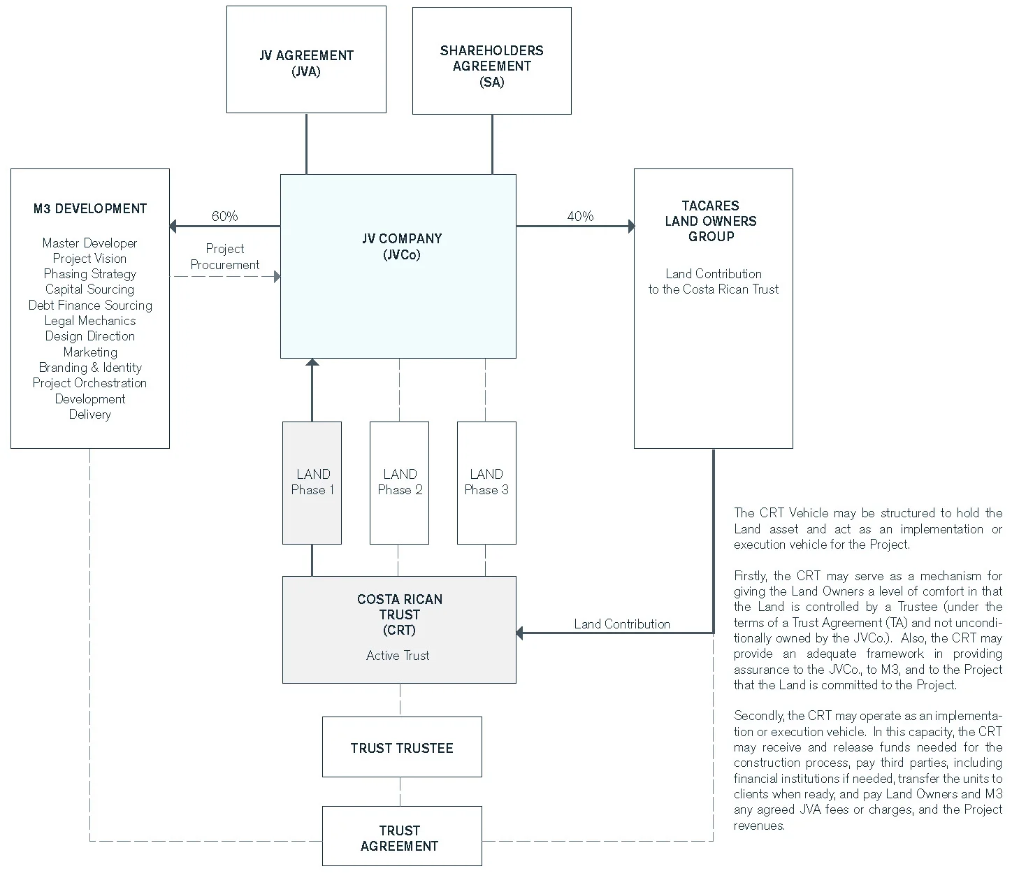 13_0210_TACARES_Legal Framework_V2.jpg