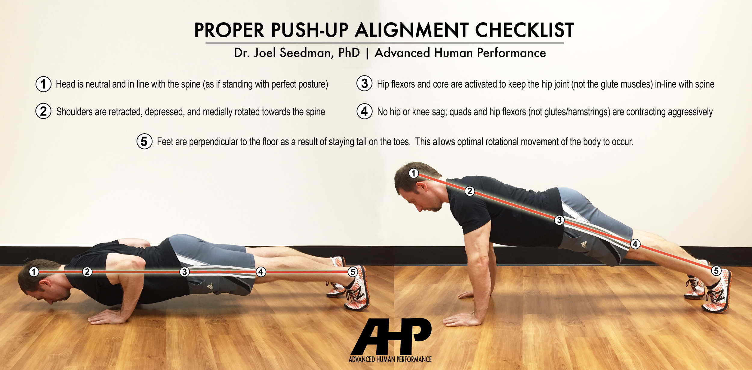5 Techniques for Achieving the Perfect Push-Up Form
