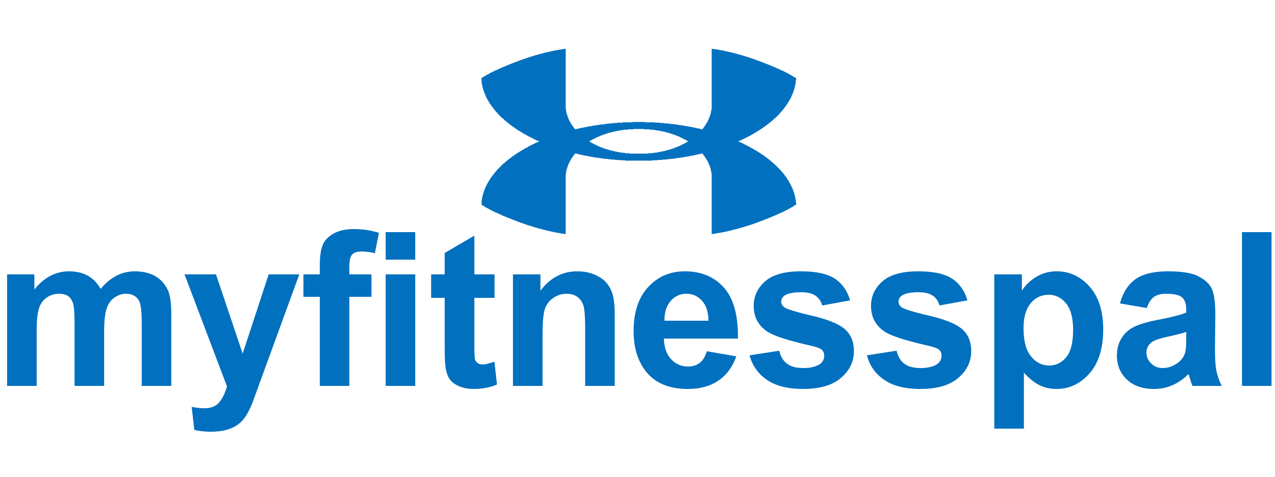 My Fitness Pal Logo - Large.png