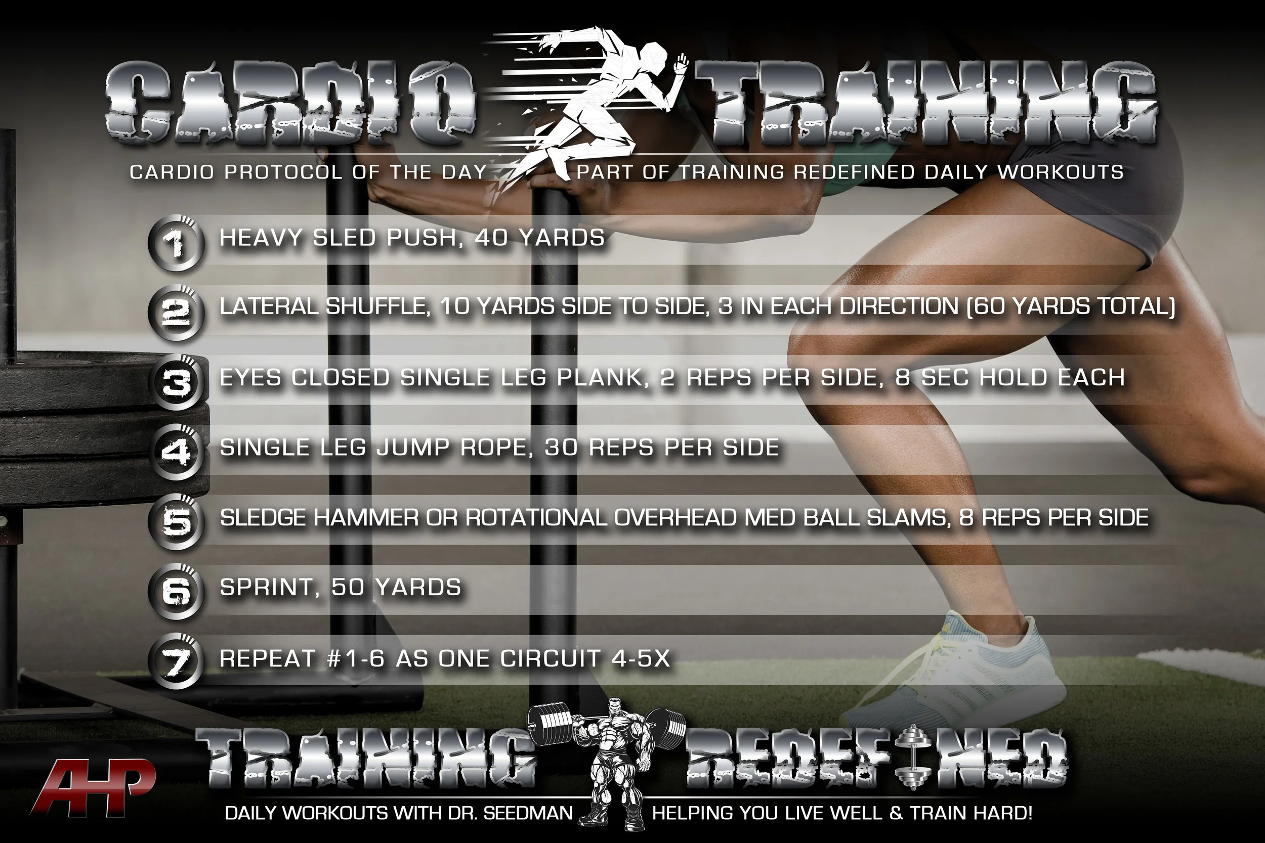 High Intensity Interval Cardio (HIT) (+ Click to Enlarge)