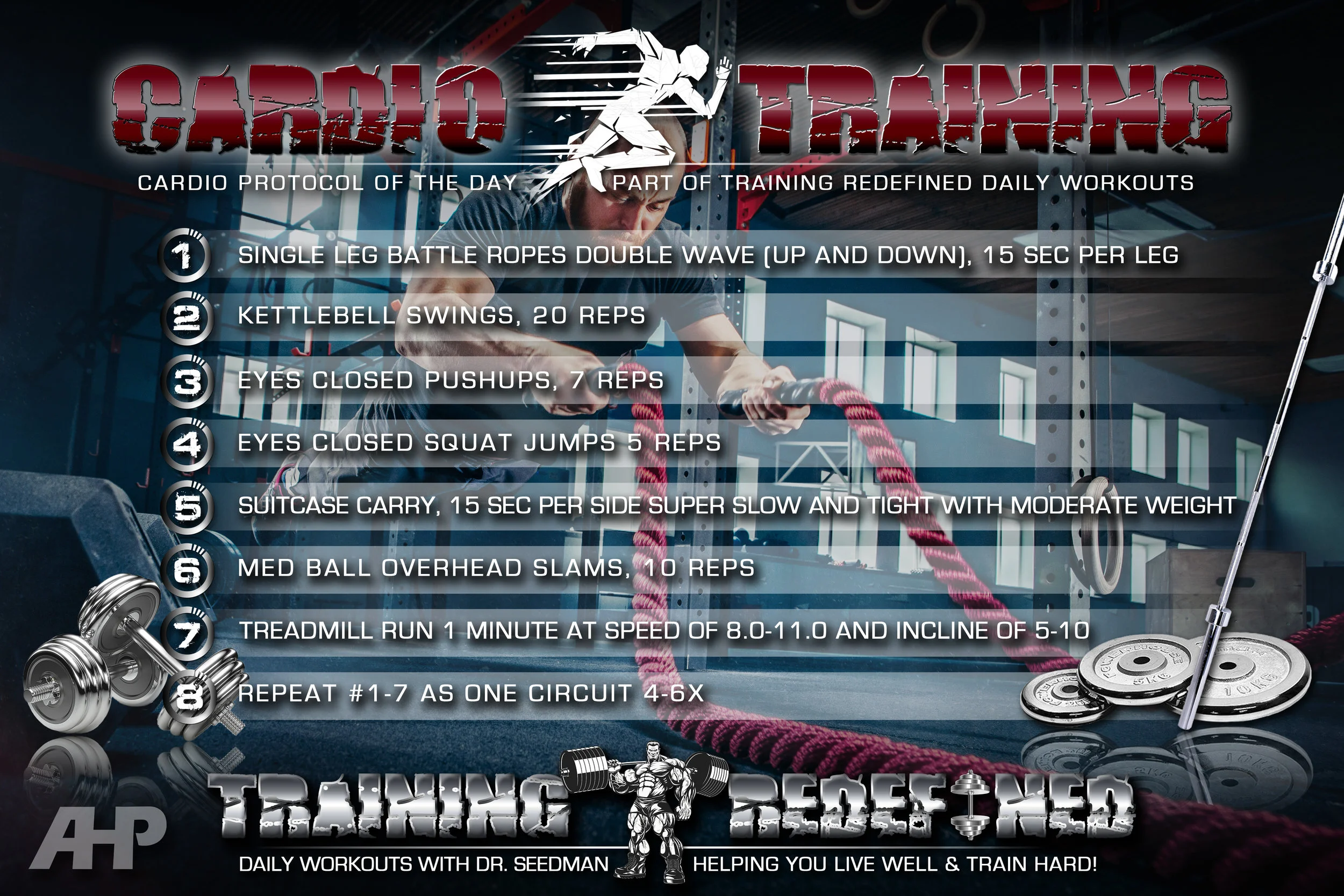 High Intensity Interval Cardio (HIT) (+ Click to Enlarge)