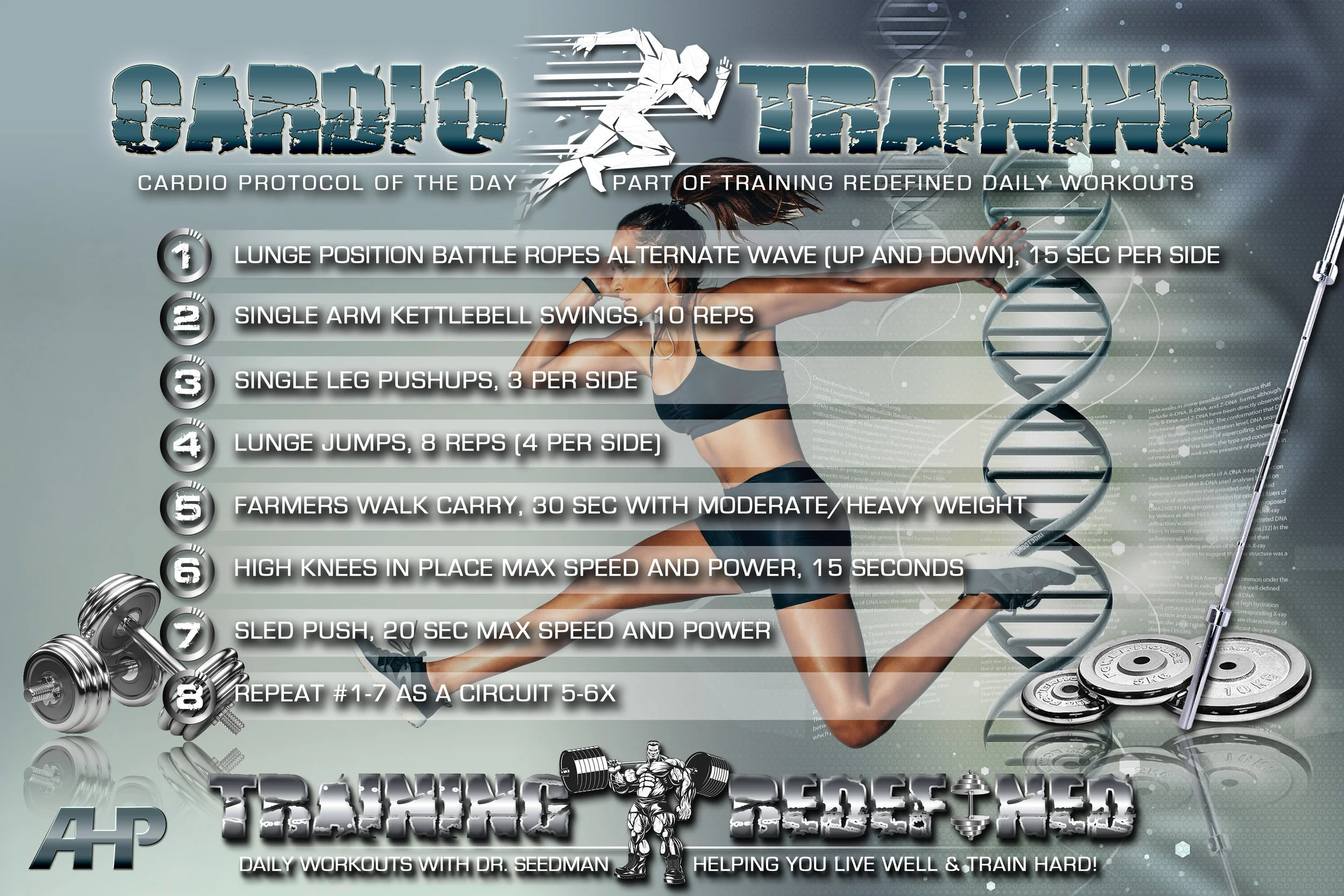 High Intensity Interval Cardio (HIT) (+ Click to Enlarge)