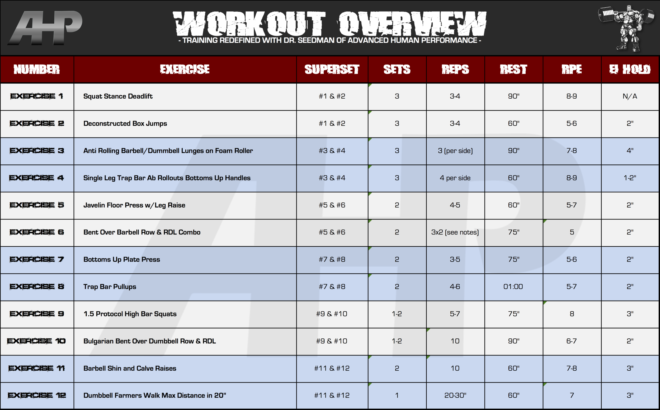 Workout Summary (+ Click to Enlarge) See Below for Your Detailed Workout Walkthrough