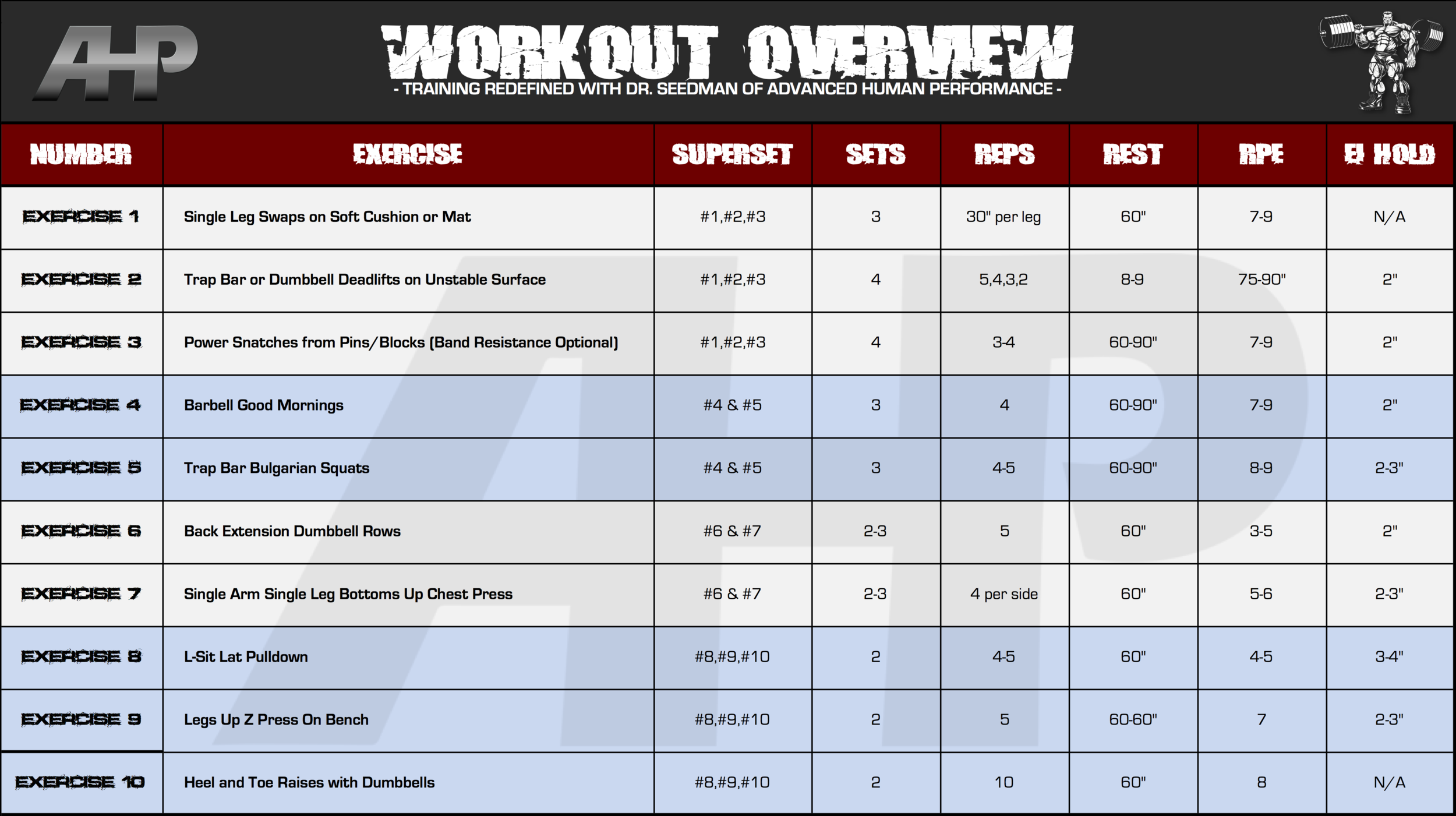 WORKOUT SUMMARY (+ CLICK TO ENLARGE) SEE BELOW FOR YOUR DETAILED WORKOUT WALKTHROUGH