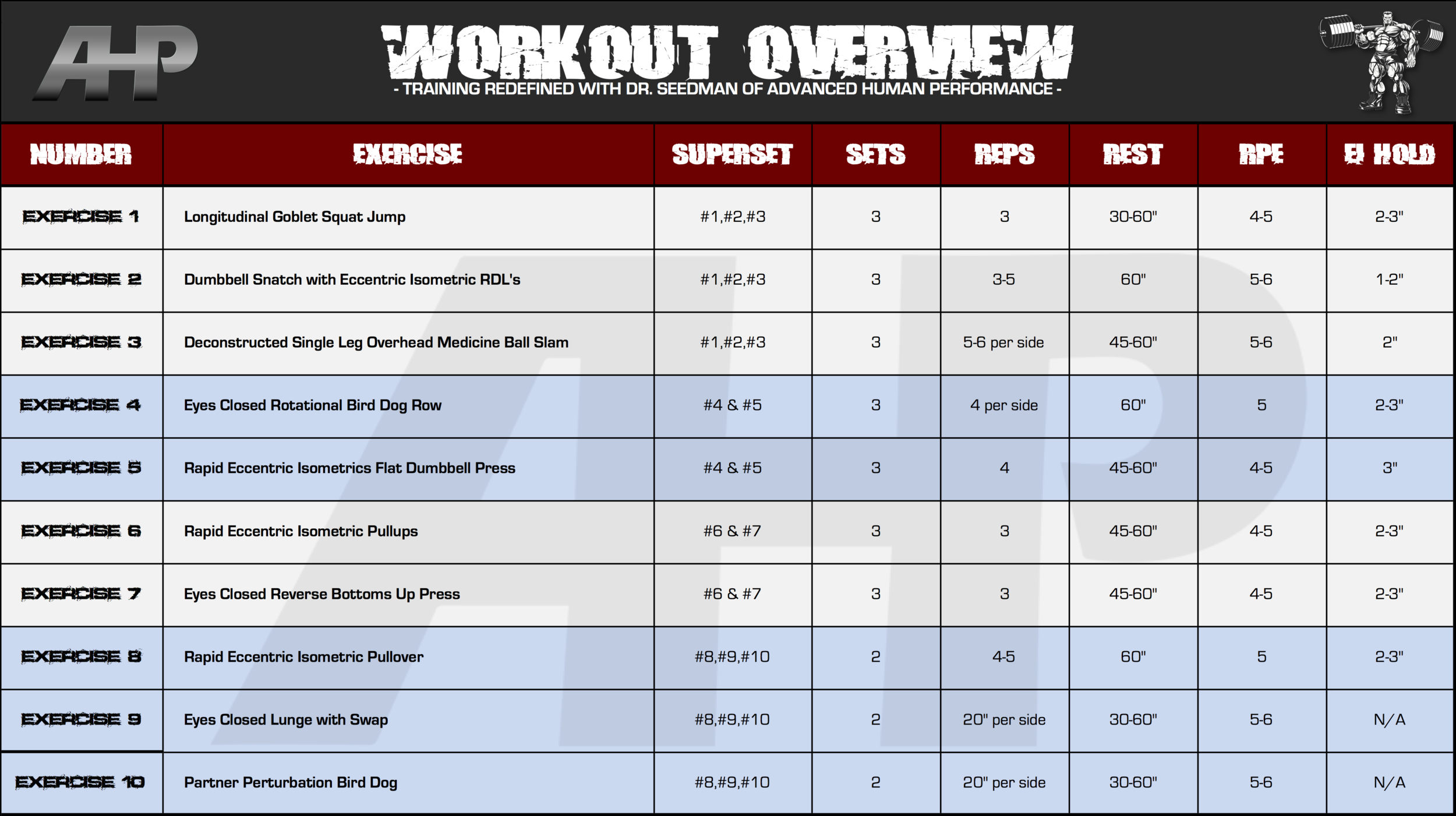 WORKOUT SUMMARY (+ CLICK TO ENLARGE) SEE BELOW FOR YOUR DETAILED WORKOUT WALKTHROUGH