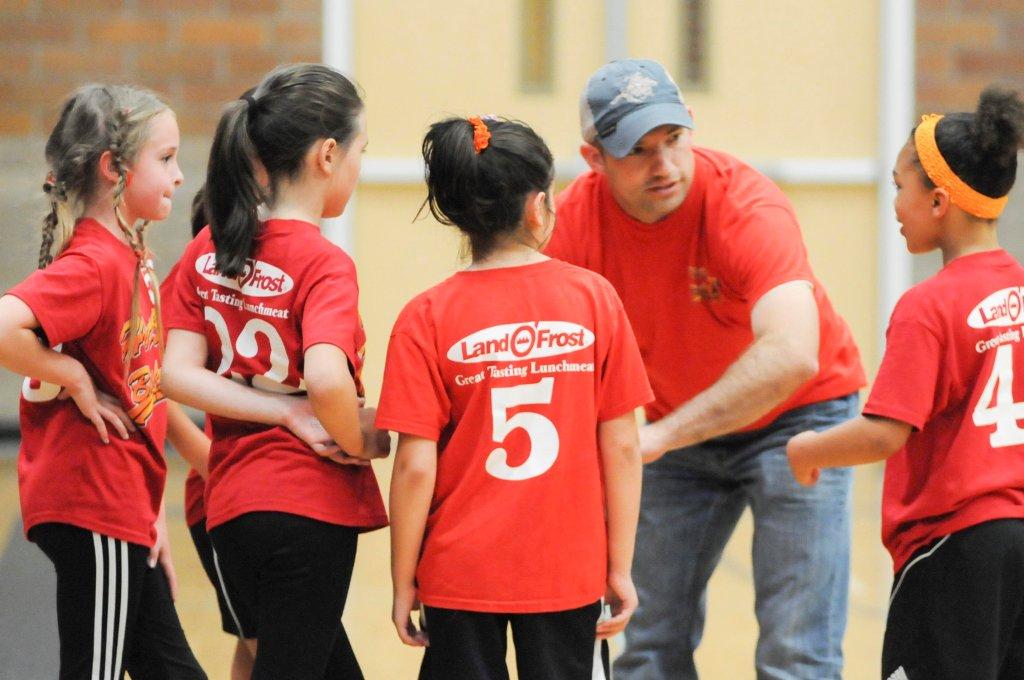 2 Potential Return 6 Ease of Effort 2 Community Building 