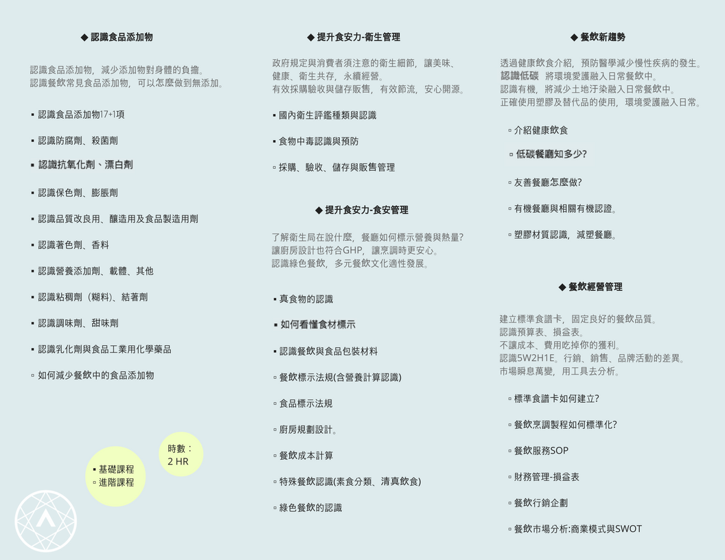 Copy of Food Trend.png