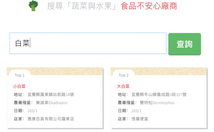 (輸入食材名稱,可查找該食材的不安心廠商。來源: 阿哲心中的一把尺 )