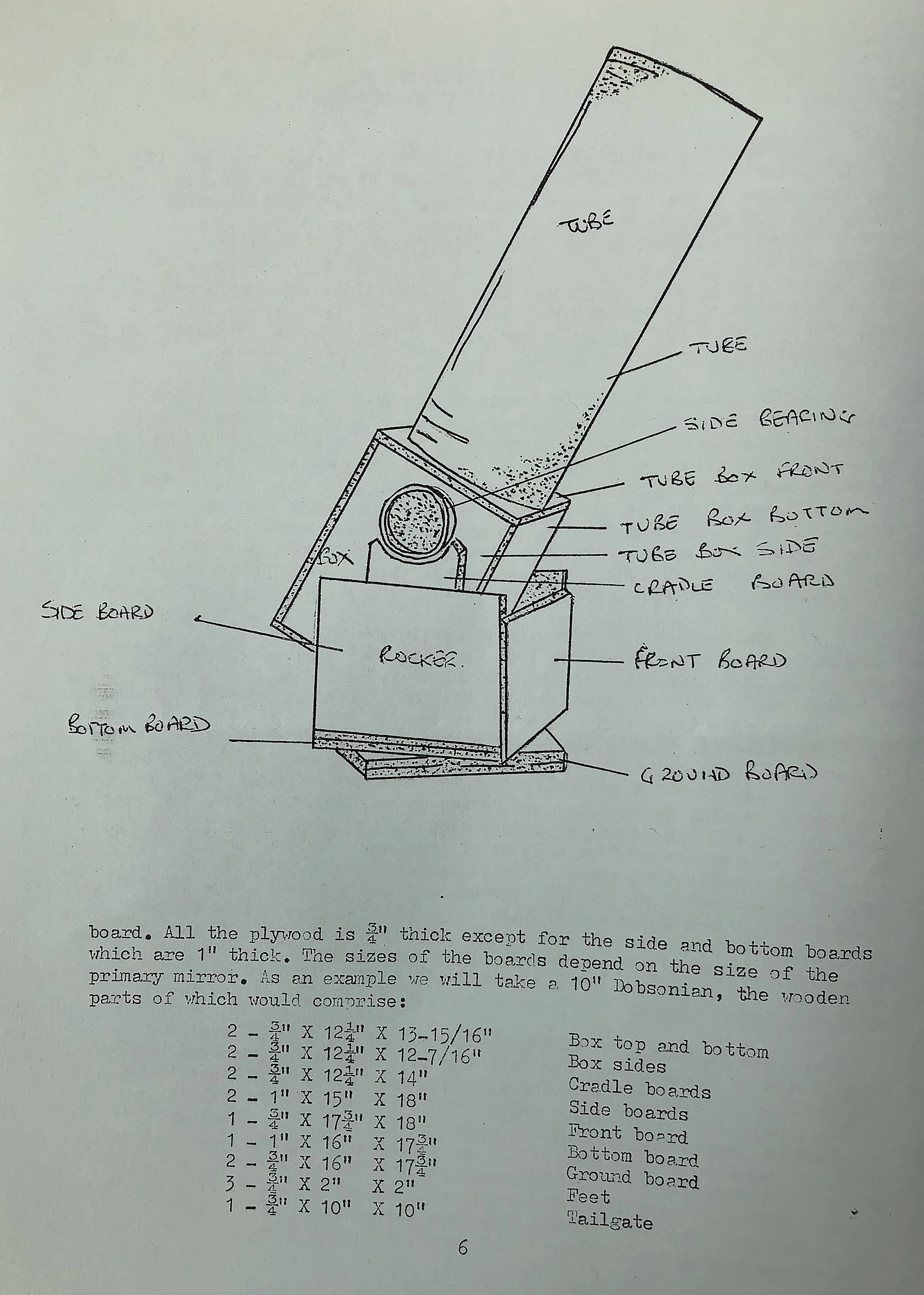 Dobsonian 3.jpg