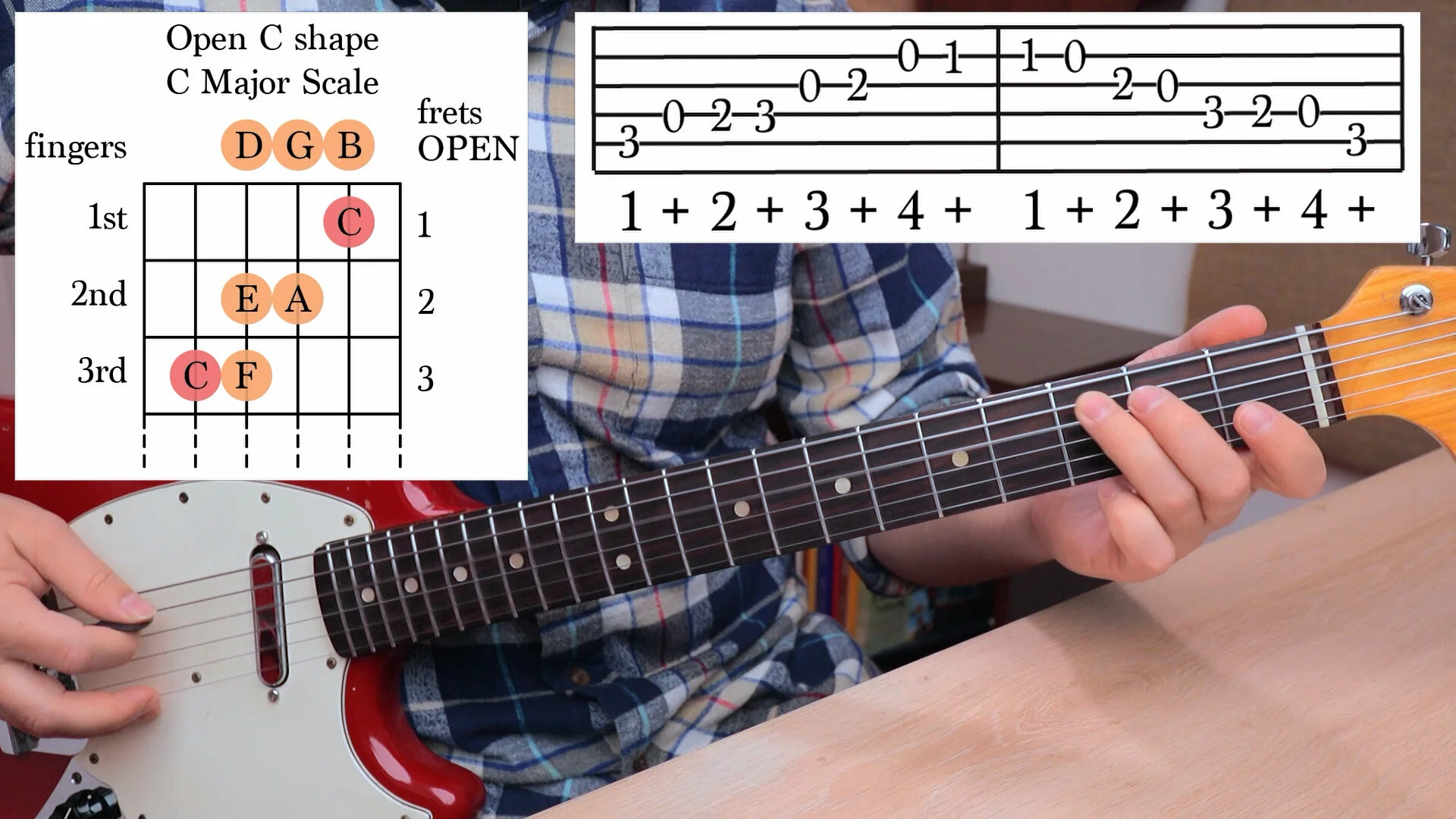 Major Scale Practice | C Major